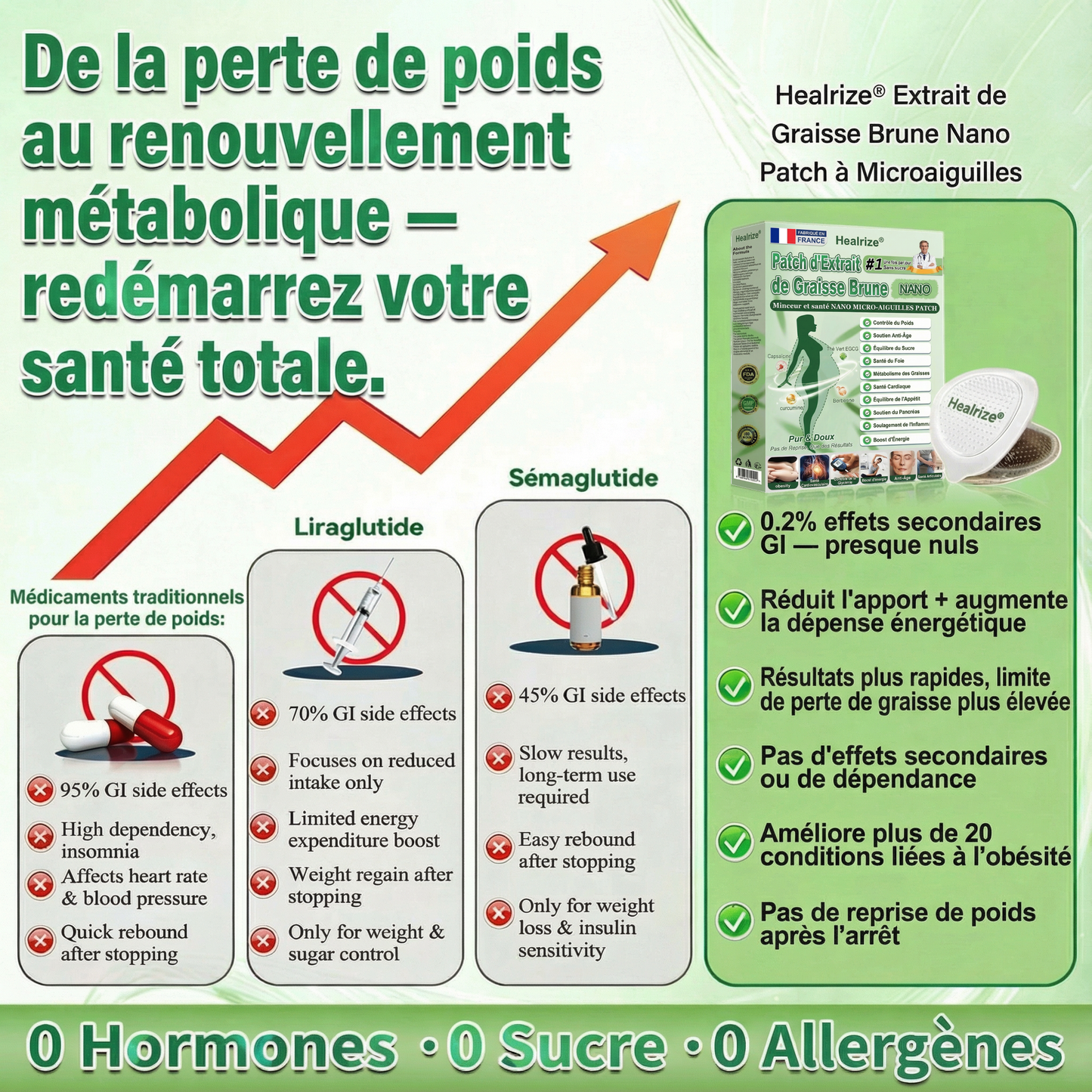 𝐇𝐞𝐚𝐥𝐫𝐢𝐳𝐞®🚨 🚨 VENTE FLASH : Passez au statut VIP MAINTENANT – 40 % de réduction ⏳ (Plus que 24 heures !) 🔥