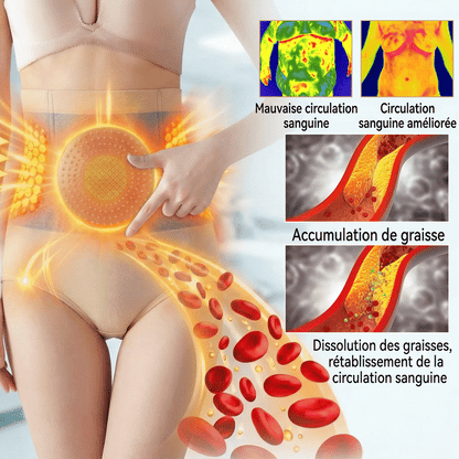 𝐿𝑈𝐶𝐾𝑌𝑆𝑂𝑁𝐺® 𝐌𝐨𝐫𝐢𝐧𝐠𝐚 & 𝐁𝐞𝐫𝐛𝐞𝐫𝐢𝐧𝐞 Short Sculptant et Brûleur de Graisse 4‑en‑1 aux Micro‑Particules👙