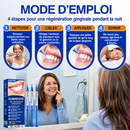 🏅🦷🛡️DOCTIA® GumRevive – Gel Réparateur Parodontal pour Gencives Sensibles🍃🍃