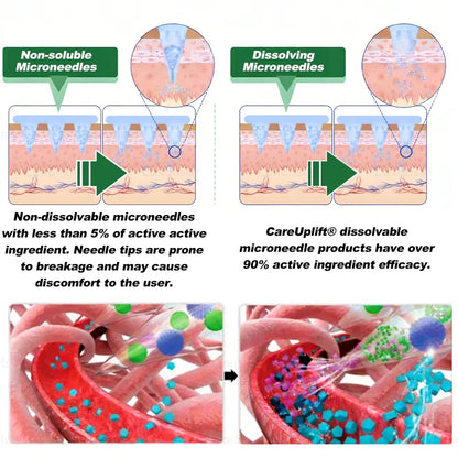 FDA Registered & GMP Certified  | 🧑‍⚕️🩺 Solaroza® Moringa & Berberine 10-IN-1 Advanced NanoMicroneedle Patch |  Backed by Scientific Evidence |10-in-1 Formula | Results in 5 Days🌊