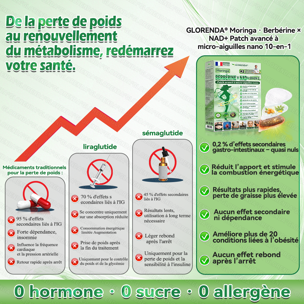 𝑩𝒐𝒖𝒕𝒊𝒒𝒖𝒆 𝒐𝒇𝒇𝒊𝒄𝒊𝒆𝒍𝒍𝒆 |✅✅𝐆𝐋𝗢𝗥𝗘𝗡𝗗𝑨®𝑴𝒐𝒓𝒊𝐧𝐠𝙖 · 𝘽𝙚𝙧𝙗é𝙧𝒊𝒏𝒆 ×𝐍𝘼𝗗+ 𝟭0-𝒆𝒏-𝟏 𝐏𝐚𝙩𝙘𝙝 𝙈𝙞𝙘𝙧𝙤𝙣é𝙚𝒅𝒍𝒆 𝑨𝒗𝒂𝐧𝐜é 𝙉𝙖𝒏𝒐🇫🇷(𝐔𝐧𝐞 𝐬𝐞𝐮𝐥𝐞 𝐟𝐨𝐢𝐬 𝐩𝐚𝐫 𝐣𝐨𝐮𝐫, 𝐜𝐡𝐚𝐧𝐠𝐞𝐦𝐞𝐧𝐭𝐬 𝐯𝐢𝐬𝐢𝐛𝐥𝐞𝐬 𝐞𝐧 𝟕 𝐣𝐨𝐮𝐫𝐬） ✅ 𝐏𝐨𝐮𝐫 𝐥’𝐨𝐛é𝐬𝐢𝐭é, 🅟🅔🅐🅤 🅡🅔🅛â🅒🅗é🅔,𝐝𝐢𝐚𝐛è𝐭𝐞, 𝐚𝐩𝐧é𝐞 𝐝𝐮 𝐬𝐨𝐦𝐦𝐞𝐢𝐥, 𝐩𝐫𝐨𝐛𝐥è𝐦𝐞𝐬 𝐚𝐫𝐭𝐢𝐜𝐮𝐥𝐚𝐢𝐫𝐞𝐬, 𝐞𝐭 𝐛𝐢𝐞𝐧 𝐩𝐥𝐮𝐬🔴
