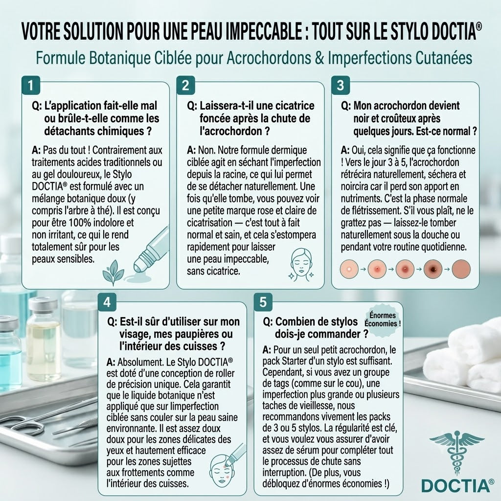 DOCTIA® Stylo Roller Haut de Gamme🍓